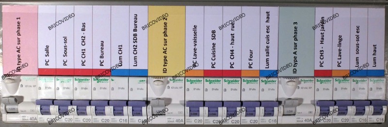 Planche d'etiquettes pour tableau electrique